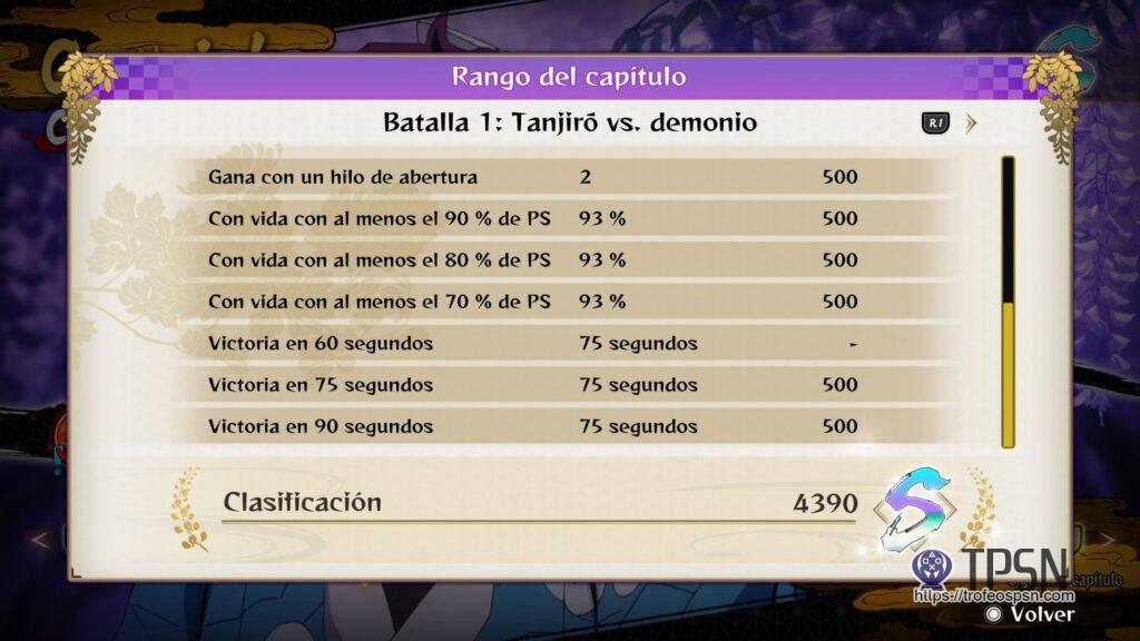 Batalla 1 - Tanjiró vs demonio - puntos necesarios